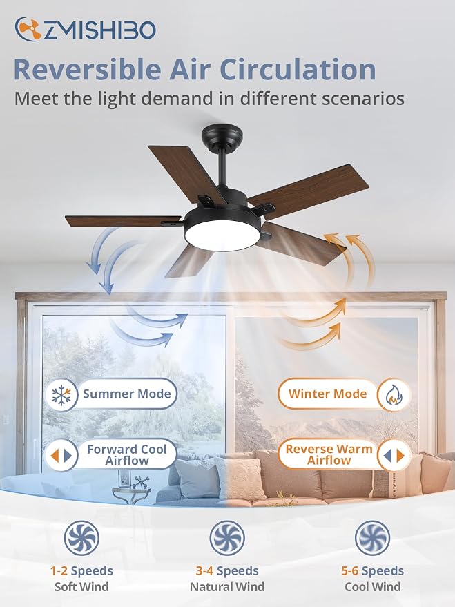 ZMISHIBO 42 Inch Ceiling Fans with Lights, Smart Remote/APP Control, Modern Ceiling Fan with 6 Speeds & 3CCT, Dimmable 30W LED, Quiet DC Motor, Noiseless for Living Room, Bedroom, Kitchen, Black