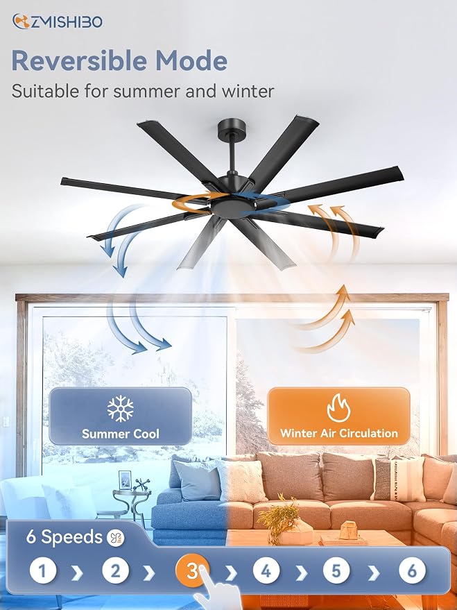 ZMISHIBO 65 Inch No Light, Large Industrial Ceiling Fan with 8 Aluminium Blades, Quiet DC Motor, 6 Speeds, Modern Ceiling Fan without Light for Garage/shop/living room,Black