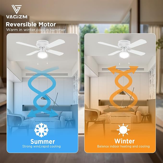 42" Flush Mount Ceiling Fan Matte White Traditional Ceiling Fan with Light & Pull Chain - Low Profile Design - Indoor or Cover Outdoor Use