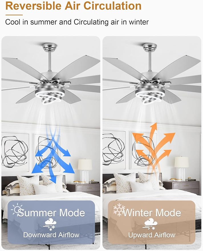 72" Large Modern Ceiling Fans with Lights and Remote Control | Remote control, 6-speed reversible DC motor, dimmable, 3 adj rings, dual finish; recommended for living room and kitchen.