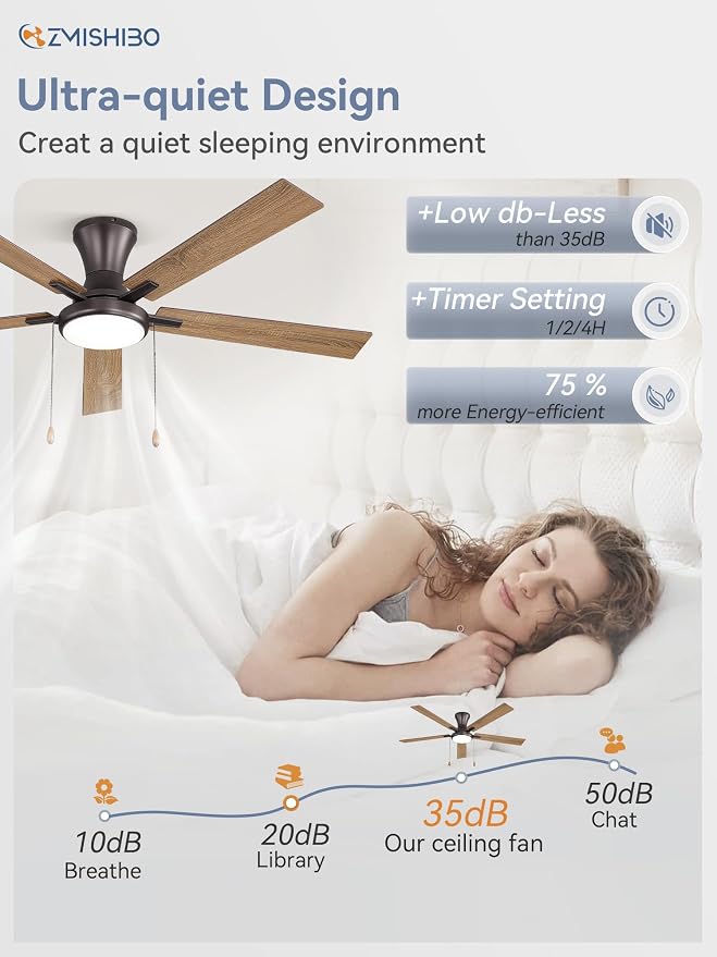 ZMISHIBO Ceiling Fans with Lights, Low Profile Ceiling Fan with Pull Chain and Remote Control, Flush Mount, Reversible, Dimmable, Noiseless, Black Pull Cord Ceiling Fan for Bedroom(60inch Brown)