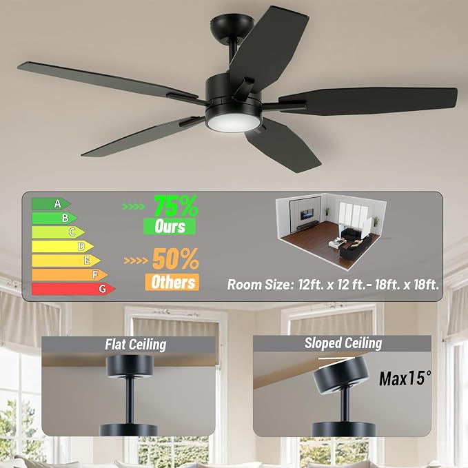 52" Ceiling Fan for Living Room - 5 Blades Modern Ceiling Fan with Light for Bedroom - Quiet DC Motor - 3CCT - 6 Speeds - Dimmable - Reversible Function - Black