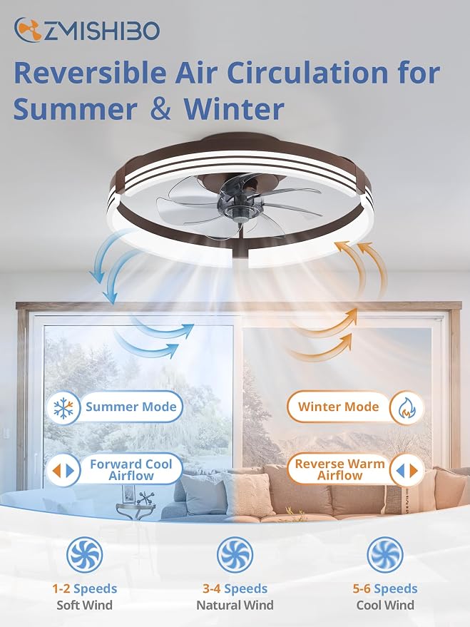 ZMISHIBO Low Profile Ceiling Fans with Lights and Remote, 20 Inch Flush Mount Ceiling Fan with Light, 3000K-6000K Dimmable Fandelier LED Fan Light, 6 Wind Speeds Brown Ceiling Fans for Bedroom