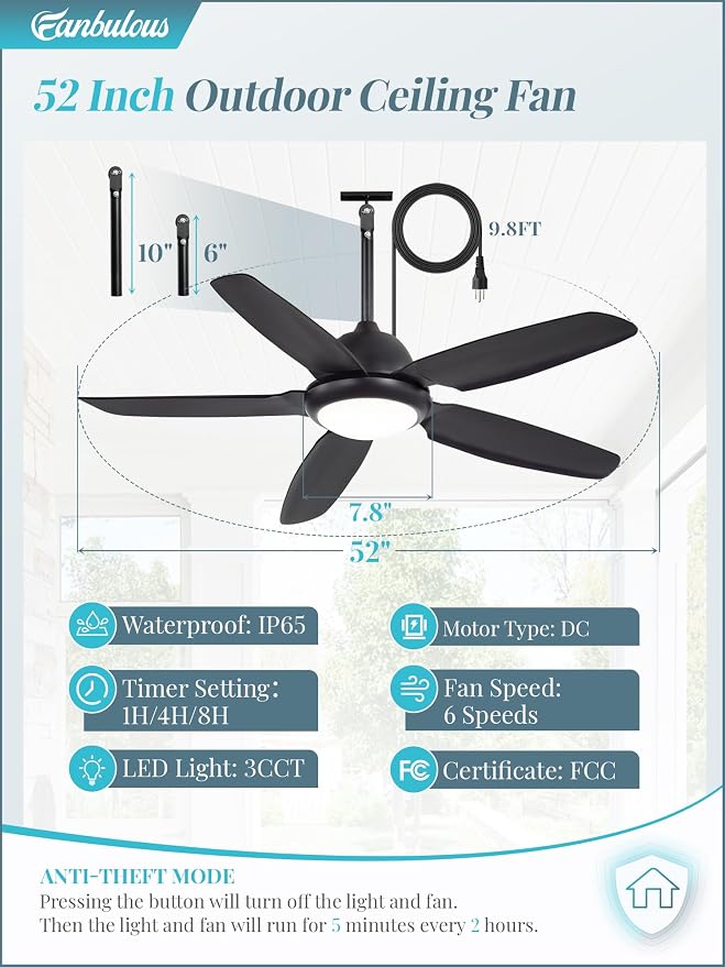 Fanbulous 52 Inch Waterproof Outdoor Ceiling Fan with Light for patio,Black | IP65 Wet Rated, 3CCT Dimmable Light,Remote Control,6-Speed DC Motor, Plug-in Cord, Hanging Hook for Gazebo, Porch, Pergola.
