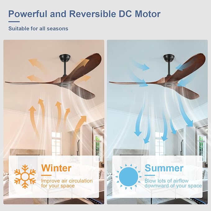 60'' Outdoor Ceiling Fans without Light,3 Solid Wood Blades with DC Silent and Large Airflow,Modern Ceiling Fan for Bedroom,Living Room,Porch (dark walnut)