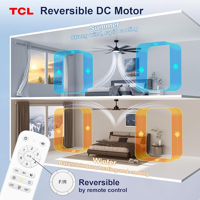 TCL Ceiling Fans with Lights and Remote: 8 Blades, Quiet Reversible DC Motor, Dimmable Super Bright LED, Noiseless Large Modern Fan for Room, Outdoor, Commercial and Industrial Use (Black, 62 Inch)