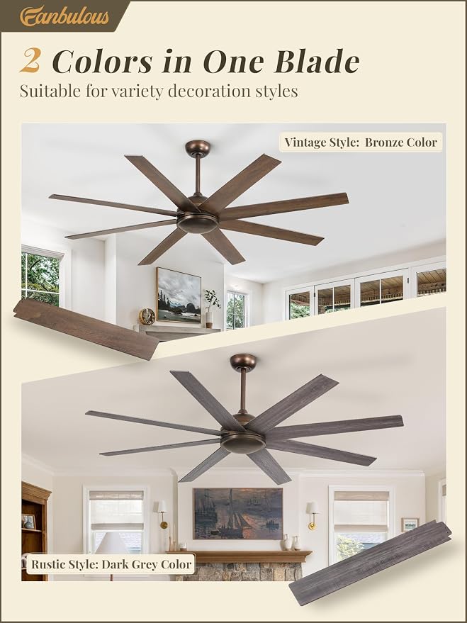 Fanbulous 65 Inch Ceiling Fans No Light with Remote, Bronze Indoor/Outdoor Ceiling Fan Without Light with Quiet Reversible DC Motor, 6 Speeds, 8 Blades Large Ceiling Fan for Living Room Bedroom Patio