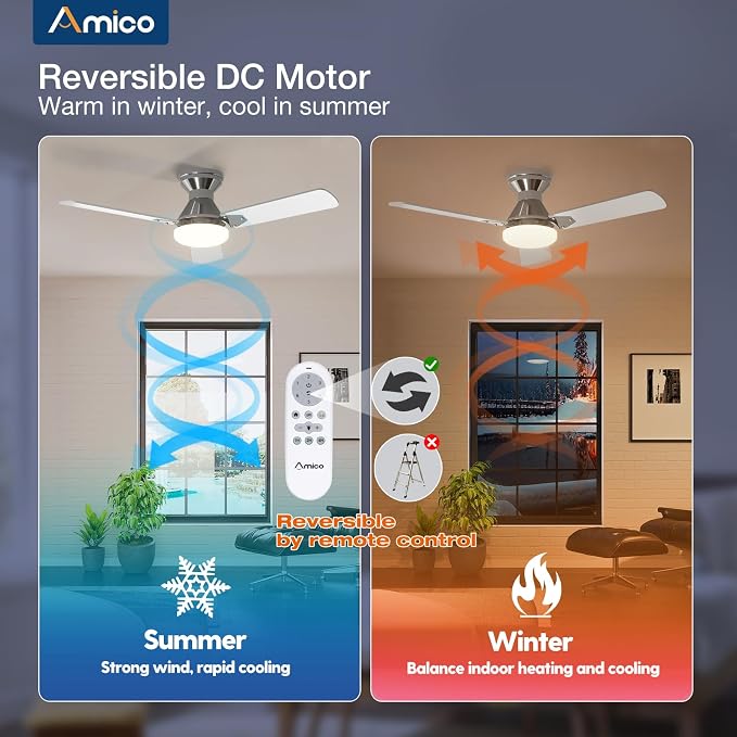 Amico 2 Pack Ceiling Fans with Lights, 42 inch Low Profile Ceiling fan with Light and Remote Control, Flush Mount, Reversible, 3CCT, Dimmable, Noiseless, Nickel Ceiling Fan for Bedroom, Indoor/Outdoor