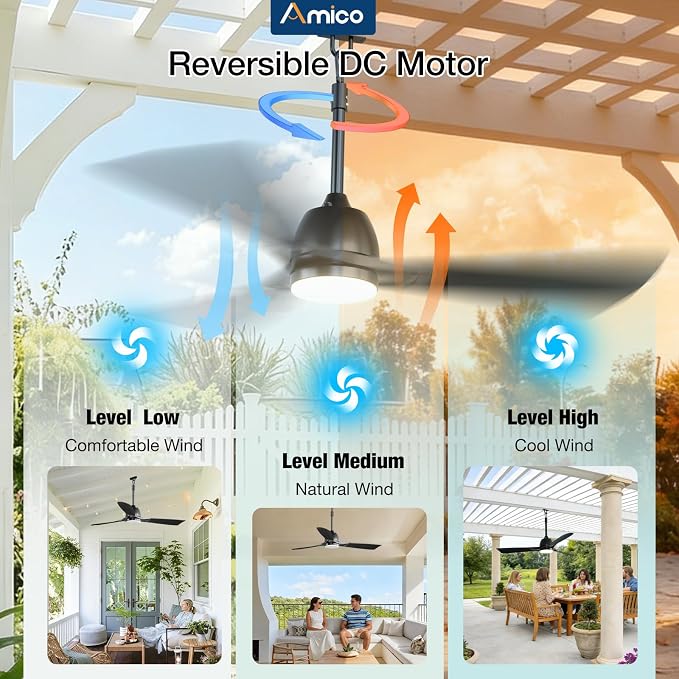 Amico Outdoor Ceiling Fan with Light for Patios, IP65 Waterproof Gazebo Fan Remote Control,3CCT, 6 Speeds, Hook Hanging Plug in Ceiling Fan for Patio Porch Pergola Garage Canopy (52 Inch)