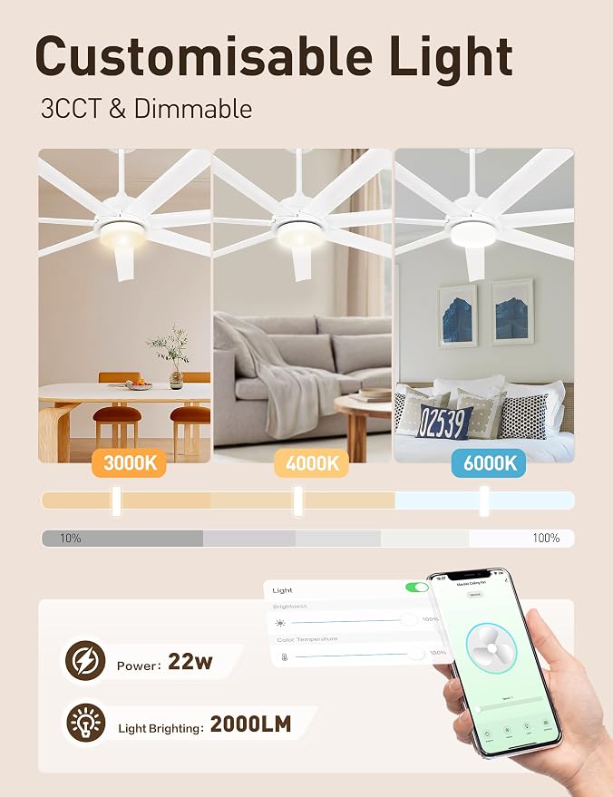 Minislak 62 inch Smart White Ceiling Fan with Light and Compatible with Alexa,6 Speed,3CCT,Quiet DC motor Indoor Oudoor Ceiling Fan for Living room or Patio