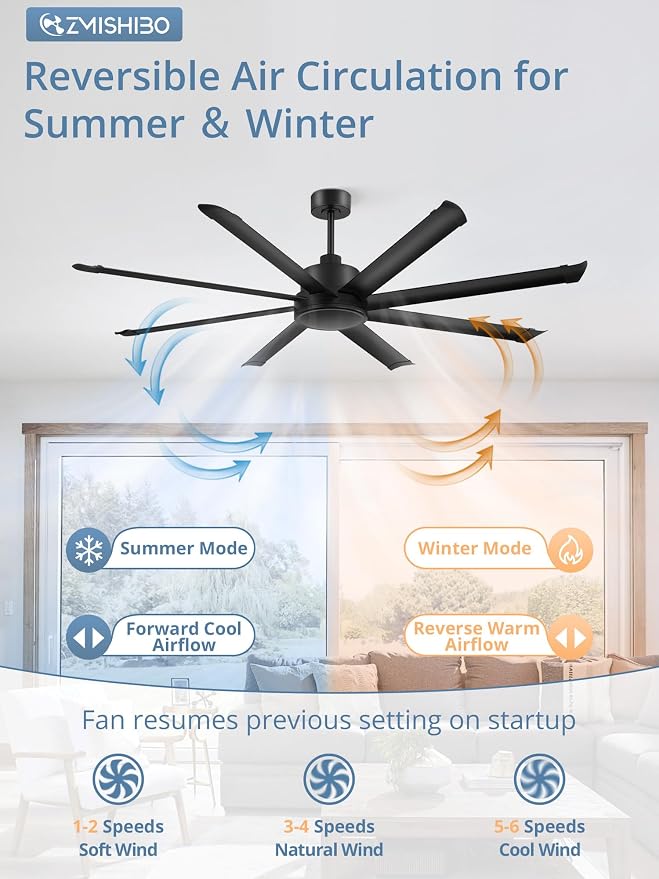 ZMISHIBO 72 Inch Large Ceiling Fan No Light, 8 Aluminum Blades, 6-Speed Remote Control, Industrial Ceiling Fan without Light, Quiet DC Motor, Indoor/Outdoor Ceiling Fans for Patio, Garage, Shop