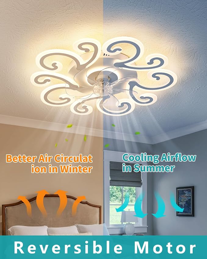 Remote-Controlled Ceiling Fan with Light, Modern Ceiling Fan with Lighting, Stepless Dimming with Color Temperature Adjustment, 6-Speed Settings, Suitable for Bedrooms and Living Rooms (White)