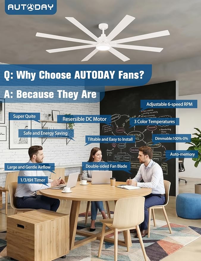 84 Inch Ceiling Fans with Lights and Remote - Wood/Brushed Nickel Ceiling Fan, Quiet DC Motor, 3 CCT, Modern Dimmable LED Lighting & Large Ceiling Fans for Living Room Patio, Indoor/Outdoor