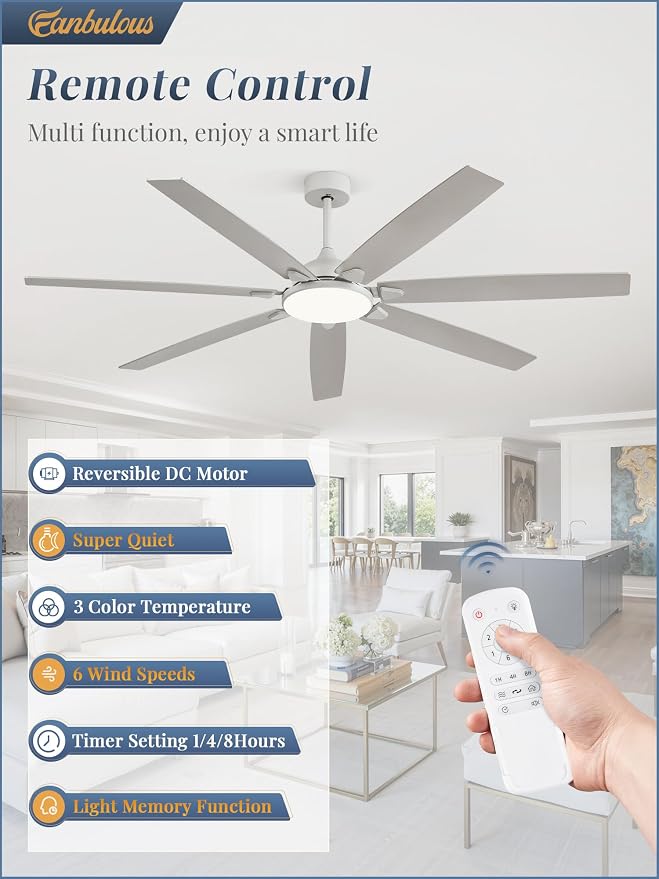 Fanbulous 72 Inch Large Ceiling Fans with Lights, Grey Modern Ceiling Fan with Quiet DC Motor, 3CCT, Indoor/Outdoor Ceiling Fan with Dual Finish Reversible 7 Blades, Timer for Living Room, Patio