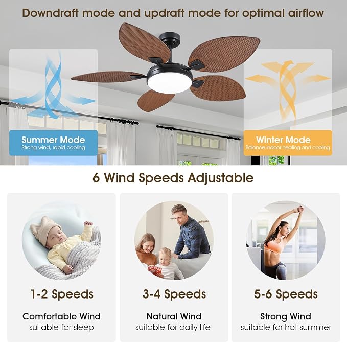52"Tropical Outdoor Palm Leaf Ceiling Fans with Lights and Remote/APP | 5 Double-Sided Blades, 6 Wind Speeds, Reversible, Dimmable 3CCT LED, 50W Quiet DC Motor,Suits for Living Room Bedroom Patio