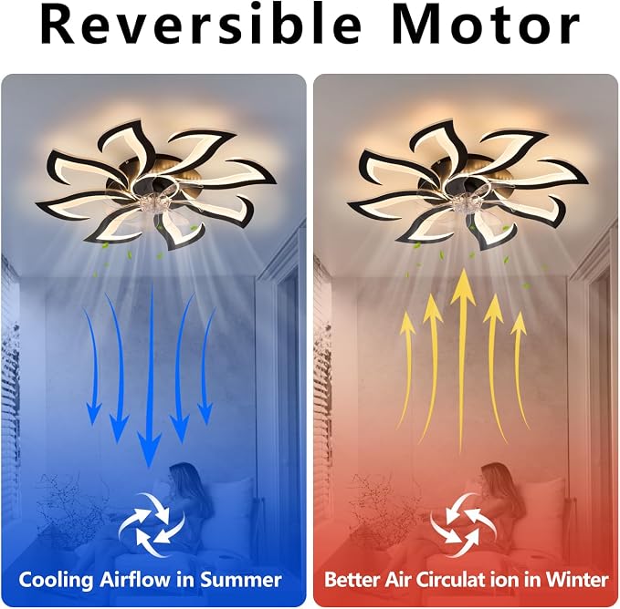 Black Flower Modern Ceiling Fans with Lights, Low Profile Ceiling Fan with Remote for Bedroom, 32inch Flush Mount Ceiling Fan with LED Dimmable Light,6-Speeds, Timing CeilingFan Light-8L