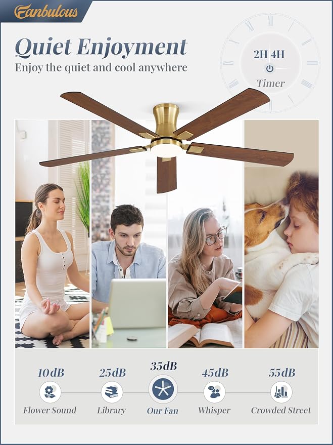 Fanbulous 60 inch ceiling fan with light, Low Profile Ceiling Fan with Light, App&Remote Control, Dimmable LED Light, Flush Mount Ceiling Fan for Indoor Bedroom Living Room, Qiuet DC Motor