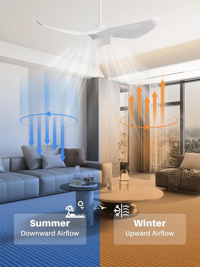 Sofucor 38 Inch Smart Ceiling Fan No Light, Modern White Ceiling Fan with Remote Control, Quiet Reversible DC Motor, 6-Speed Noiseless Indoor Ceiling Fan for Bedroom Living Room Covered Patio Porch