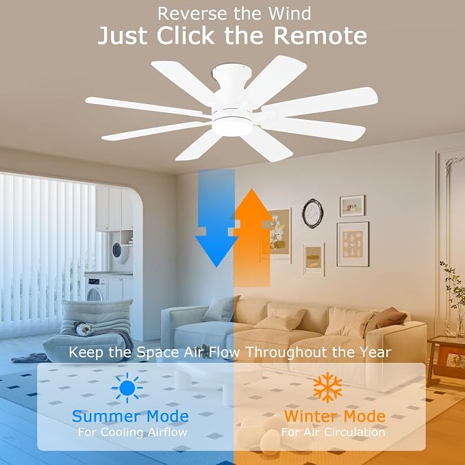 KNUN 52 Inch Ceiling Fan with Light, Low Profile Ceiling Fans with Remote and APP Control, 8 Blades, Noiseless, DC Motor, Flush Mount Ceiling Fan for Bedroom Living Room, Indoor/Outdoor White
