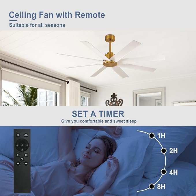 Farmhouse Ceiling Fan with Remote: 60" White and Gold 8-Blade 5-Speed Reversible DC Motor - Large Indoor/Outdoor Fan