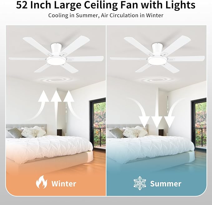 52 Inch White Ceiling Fans with Lights and Remote,Flush Mount Low Profile 6 Blades Ceiling Fan with 10 Inch Lighting Fixture,Quiet Reversible DC Motor for Living Room,Bedroom and Patio
