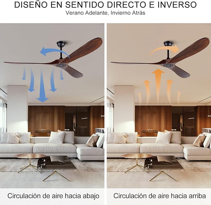 72 inch Ceiling Fans without Lights, Large Wood Ceiling Fan no Light with Remote, Outdoor Ceiling Fan for Patios Porch Living Room Offic, 6 Speed, Quiet DC MotorDeep Walnut Blades