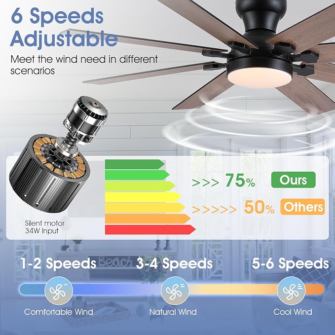 52"8-Blade Black Modern Low Profile Ceiling Fans with Lights and Remote/APP | Supports Remote and APP,6 Wind Speeds, Reversible, Dimmable 3CCT LED Light, 30W Quiet DC Motor,2H Timer,8 Double-Sided Blades