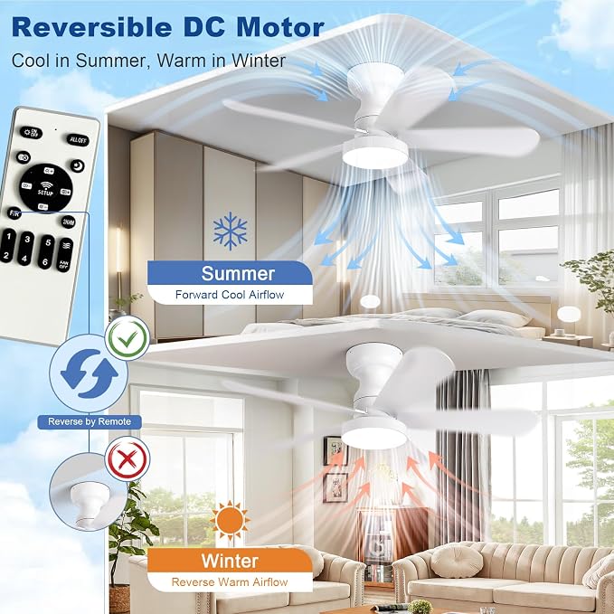Depuley Small Ceiling Fan with Lights: 35-Inch Flush Mount Fan with Light and Remote - White Low Profile Ceiling Fans Reversible Quiet DC Motor for Bedroom Living Room Indoor Outdoor