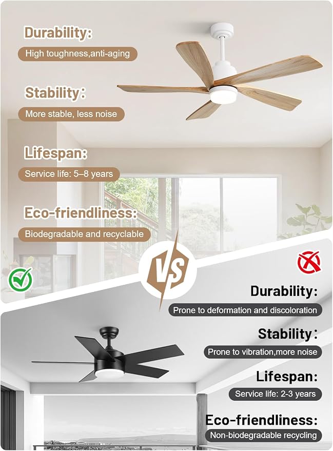 Sofucor Ceiling Fan with Lights and Remote, 52 Inch Modern Wood Ceiling Fan for Indoor Farmhouse Bedroom Living Room Outdoor Patio Porch (Natural Wood, 52 IN)