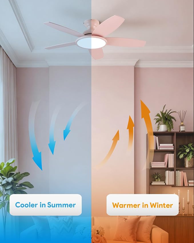 VONLUCE Ceiling Fans with Lights, 42 Inch Ceiling Fan and Remote, Full-Spectrum LED Light, 3CCT, 6-Speeds Noiseless Reversible DC Motor, Modern Ceiling Fan for Bedroom Living Room Farmhouse, Pink