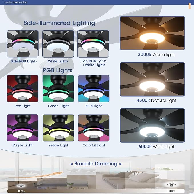 Kviflon 36" Ceiling Fans with RGB Lights Remote/APP Control, Small Ceiling Fan, 3 CCT Dimmable White Lights+RGB Ring Lights+Music Player, 5 Reversible Plastic Blades 6 Speeds for Kidsroom, Black