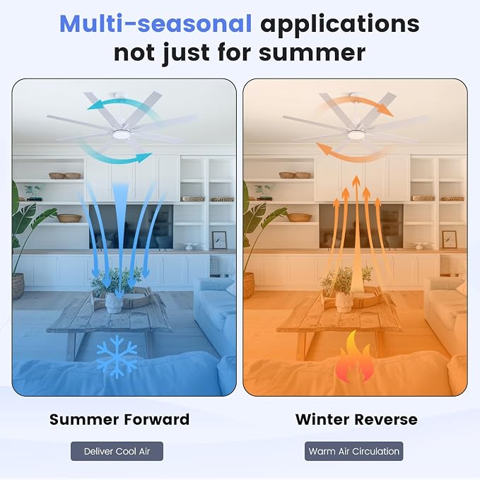 Newday 62 Inch White Ceiling Fan with Light and Remote, 8-Blade 8500 CFM High Airflow DC Motor, 3 CCT Dimmable LED, Reversible White/Oak Blades, 3 Downrods (6"/12") for High Ceiling Living Room Patio