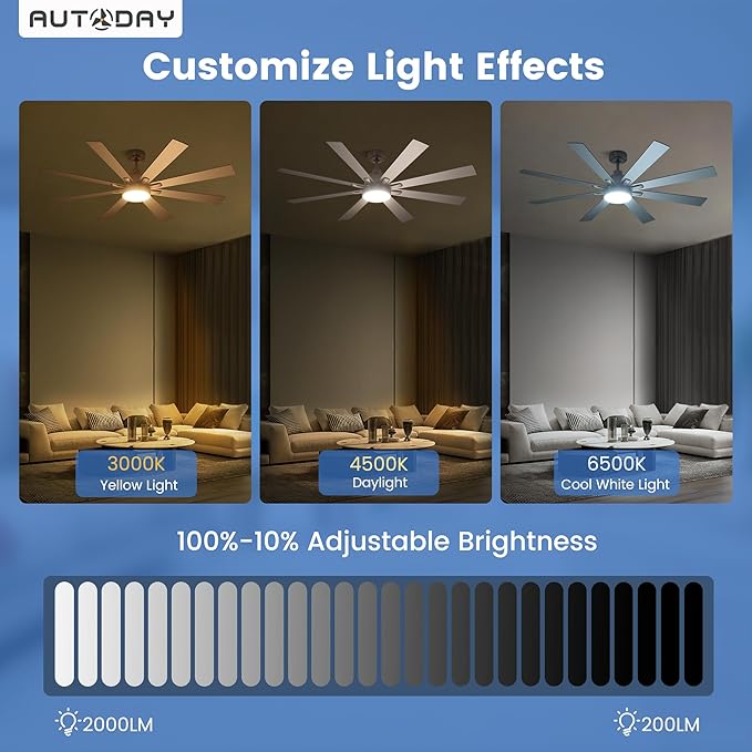Large Ceiling Fans with Lights and Remote - 62 Inch Brushed Nickel Ceiling Fan with Light, Quiet DC Motor, 3 CCT, Modern Dimmable Lighting & Ceiling Fans for Living Room Patio,Indoor/Outdoor