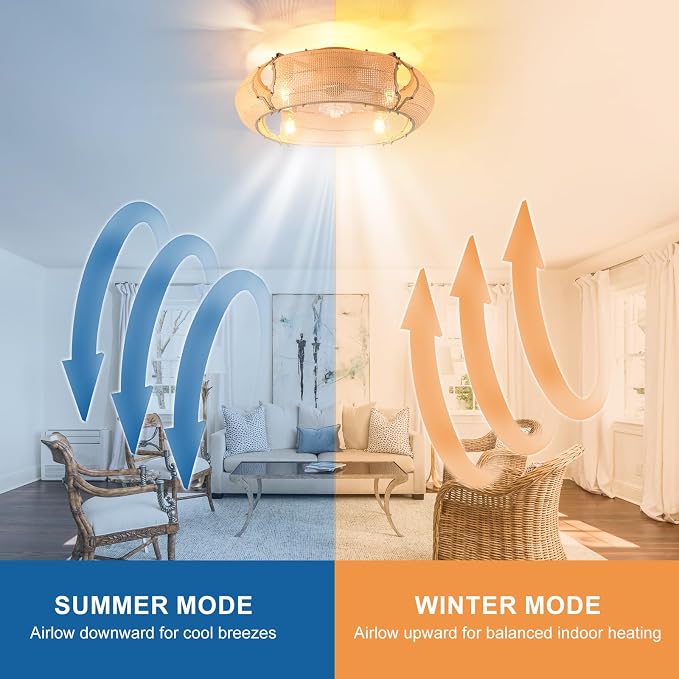 Ganeed 20.86" Boho Caged Ceiling Fan with Lights and Remote, Flush Mount Low Profile Rattan Ceiling Fans with Lights, Enclosed 6 Speeds Farmhouse Woven Ceiling Fan for Bedroom, Living Room, Kitchen