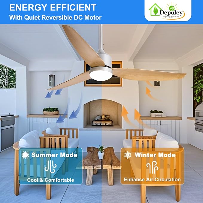 Depuley Outdoor Ceiling Fan with Light: 52 Inch Nickel Waterproof Gazebo Fans with Lights Outdoor Hanging - Plug in Remote App Control for Patio Indoor Farmhouse Porch - 6 Speed Reversible DC Motor
