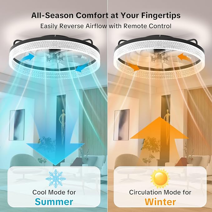 20" Ceiling Fan with Lights, Flush Mount Ceiling Fans, Ceiling Fans with Lights and Remote, 6 Speeds Dimmable Ceiling Lights with Fans, Quiet Modern Ceiling Fan for Bedroom Living Room