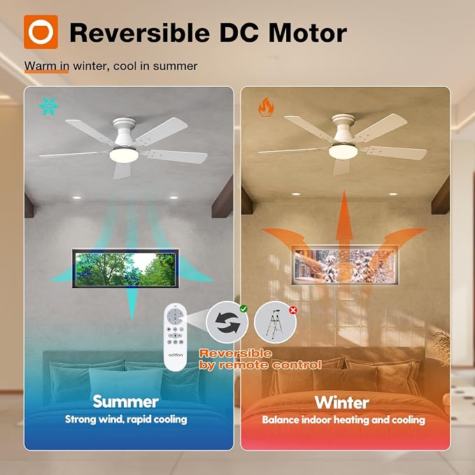 addlon 2 Pack Ceiling Fans with Lights, 48 inch White Ceiling Fan with Light and Remote Control, Reversible, 3CCT, Dimmable, Noiseless, Ceiling Fan for Bedroom, Farmhouse, Indoor/Outdoor Use