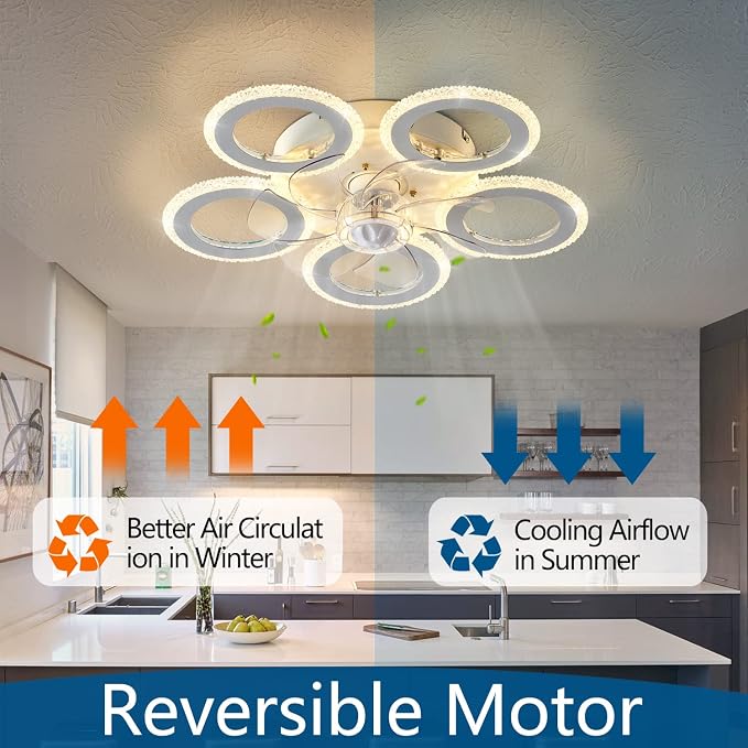 Dalouguan Modern Ceiling Fan with Light, 20" White Personality Geometric 6 Speeds 3 Light Color Low Profile Flush Mount Ceiling Fan for Kitchen Bedroom
