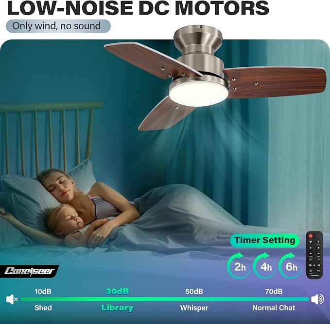 42 Inch Ceiling Fans with Lights and Remote, Bedroom Living Room Office, Flush Mount, 6CCT Dimmable, Dual Color 3 Blades 6 Speed Reversible Quiet DC Motor, Sand-Nickel/Wood Grain