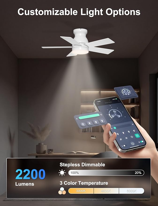 32'' White Low Profile Ceiling Fan with Light for Nursery Room | Quiet DC Motor, Flush Mount, 3CCT Dimmable, Modern Small Room Ceiling Fan with App/Remote Control