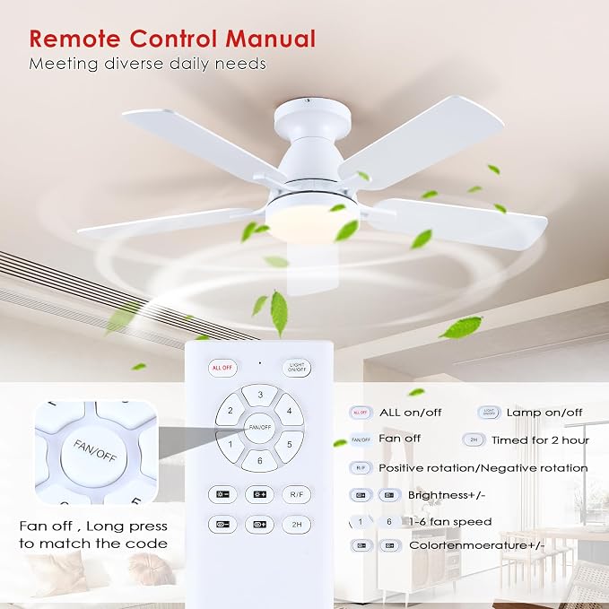 Mpayel 46 Inch Ceiling Fans with Lights and Remote, White Ceiling Fan with Light Flush Mount, Low Noise, Reversible, Dimmable, Modern Low Profile Ceiling Fan with Light for Bedroom Indoor Outdoor