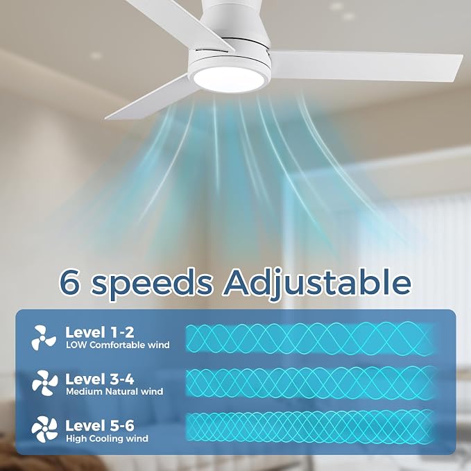 Ceiling Fans with Lights Remote Control - Flush Mount Dimmable 3000K-6500K LED 6 Speed with Quiet DC Motor for Bedroom, Living Room and Outdoor Patio