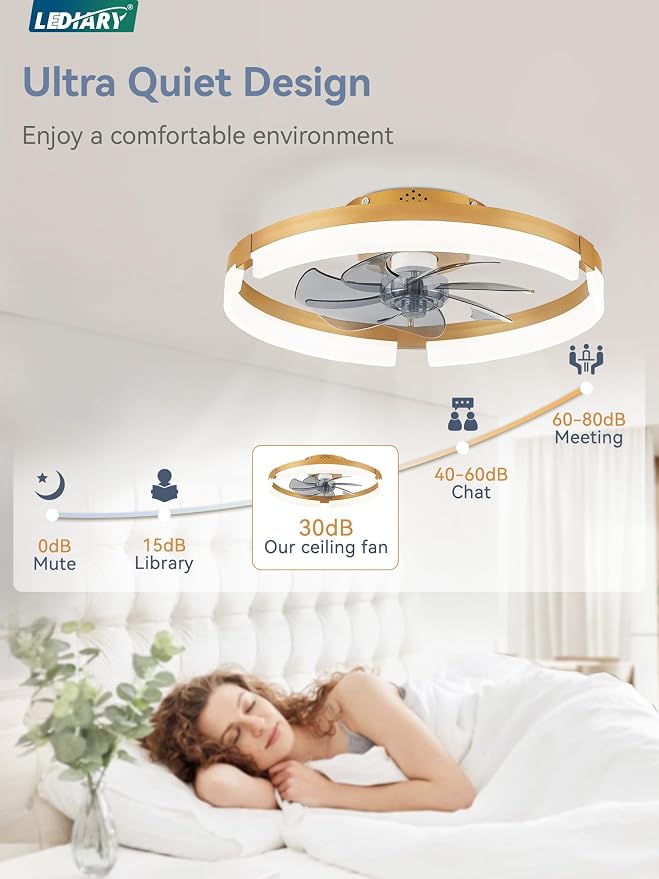 LEDIARY 19.7 Inch Low Profile Ceiling Fans with Lights and Remote, 6 Speeds, 3 CCT, Reversible, Dimmable Flush Mount Fan Light, Modern Ceiling Fan with Light for Bedroom, Gold