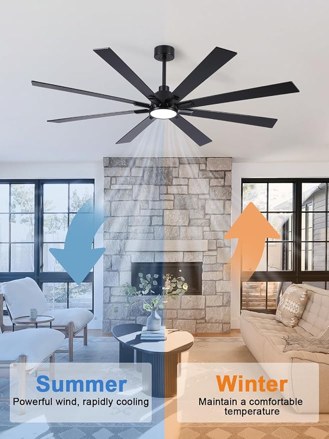 72 Inch Ceiling Fans with Lights and Remote, Pure Copper DC Motor Black Large Indoor/Outdoor Modern Industrial Ceiling Fan, Quiet, 6 Speed, 3CCT, for Patios Living Room Farmhouse Garage
