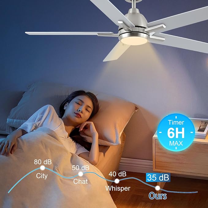 52 Inch Downrod Brushed Nickel Ceiling Fan with Light & Remote, ETL Listed | 6 Speed, Quiet DC Motor, 3-Level Timer Function, 3 Color Temperature, Forward/Reserve For all Seasons, Indoor/Covered Outdoor