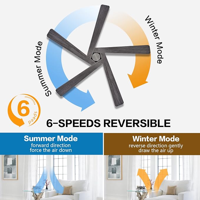 WINGBO 64 Inch DC Ceiling Fan without Lights, 5 Reversible Carved Solid Wood Blades, 6-Speed Noiseless DC Motor, Ceiling Fan No Light with Remote, Brushed Nickel Finish with Gray Blades, ETL Listed