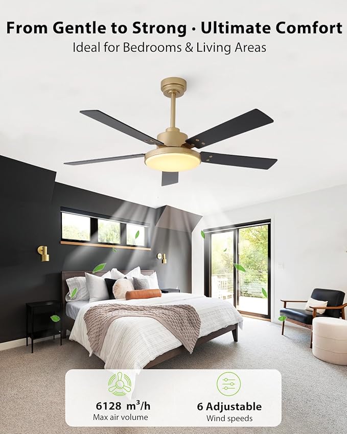 52 Inch Gold Ceiling Fans with Lights and Remote/APP, 12.2'' Large 3CCT LED Light Panel, Modern Smart Black and Gold Ceiling Fan for Bedroom Living Room, ETL Listed, 6 Speeds Quiet DC Motor