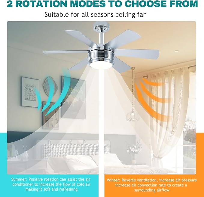 SHOWDI Nickel Ceiling Fans with Lights and Remote, Quick Installation, 42 in
