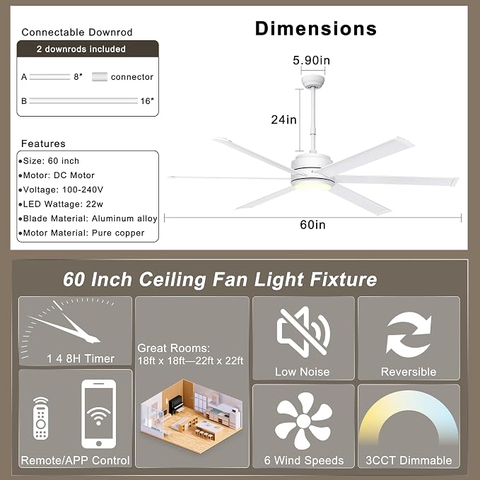 Ohniyou 60" White Industrial Ceiling Fan with Light for Patio, Living Room | Remote & APP Control, 3CCT Dimmable, DC Motor, 6 Aluminum Blades, Covered Outdoor Metal Fan
