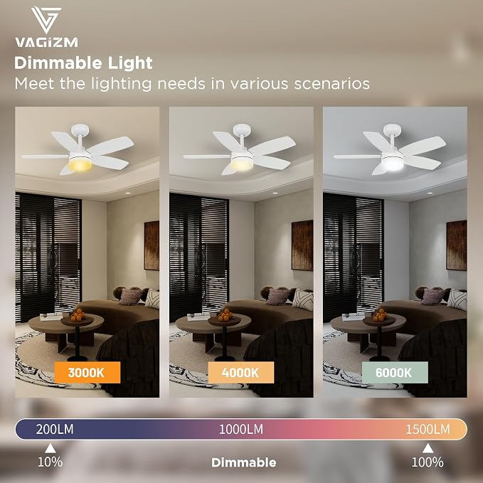 Ceiling Fan 36'' for Small Room Matte White Modern Fans with Light Remote Control - Reversible Quiet DC Motor Dimmable with 6 Speeds for Bedroom Indoor Use